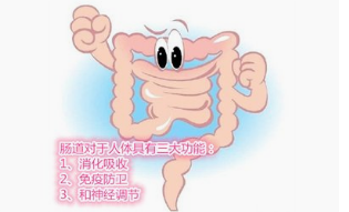 运城众泰肛肠医院之独家“回春术”
