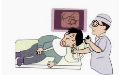运城众泰医院:我们是运城众泰的镜子三兄弟