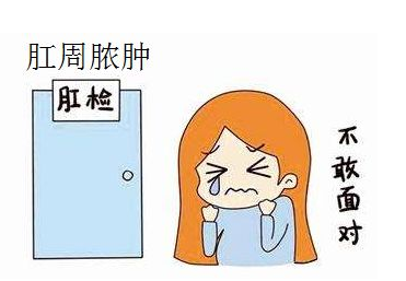 运城众泰肛肠医院：肛门肿痛流脓，跟肛周脓肿一样吗？