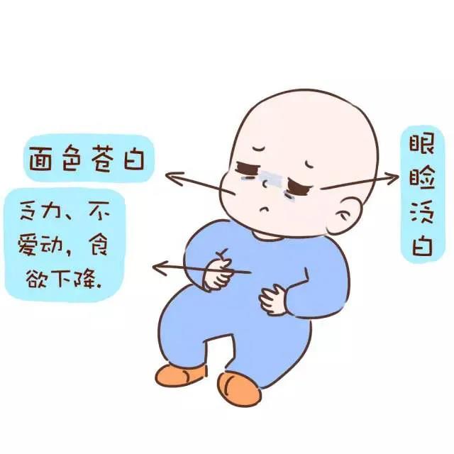 运城众泰肛肠医院：便血：身体在向你亮黄牌！