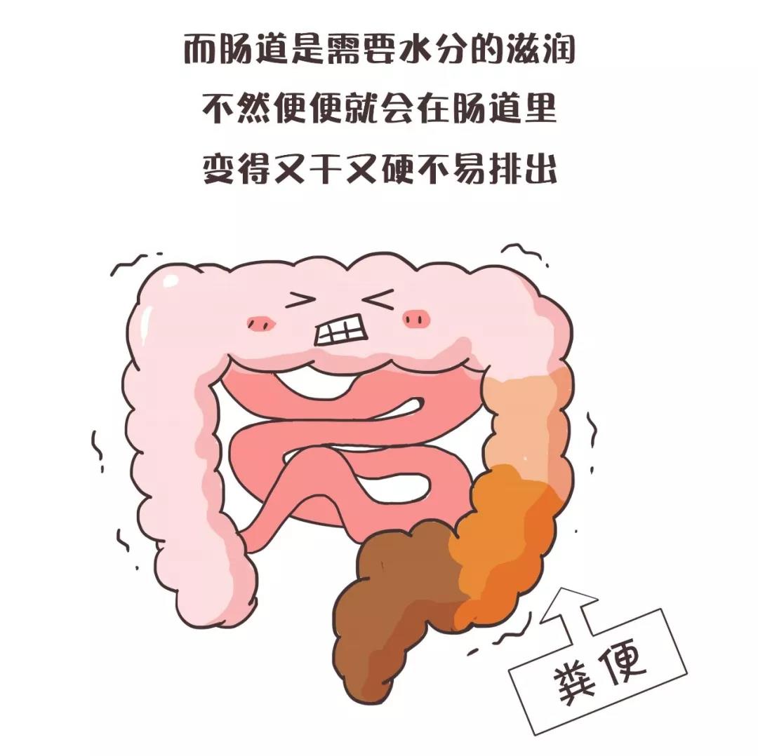 运城众泰肛肠医院：很多人都有过便秘！可为什么我的便秘要治疗？