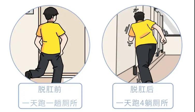 运城众泰肛肠医院：脱肛有哪些症状表现？不治可以自行恢复吗？